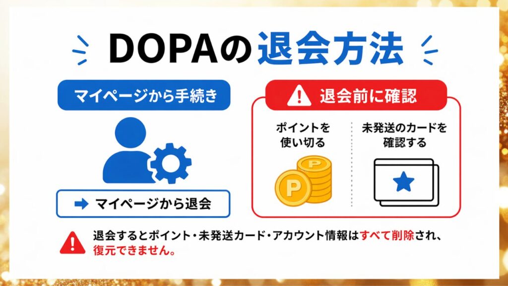 DOPAの退会方法と退会前の注意点をまとめた図解