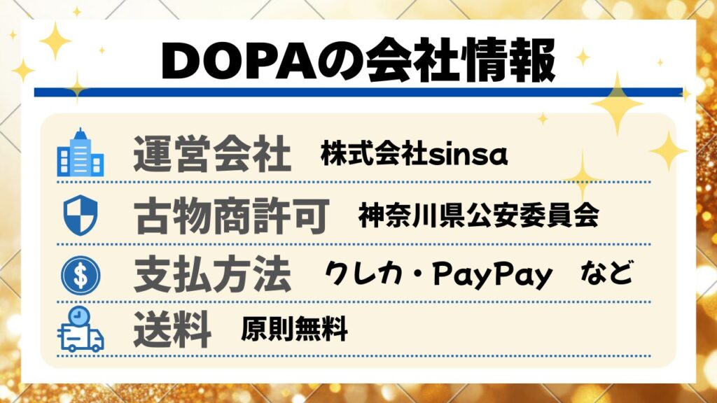 DOPAオリパの会社概要と信頼性をまとめた図解