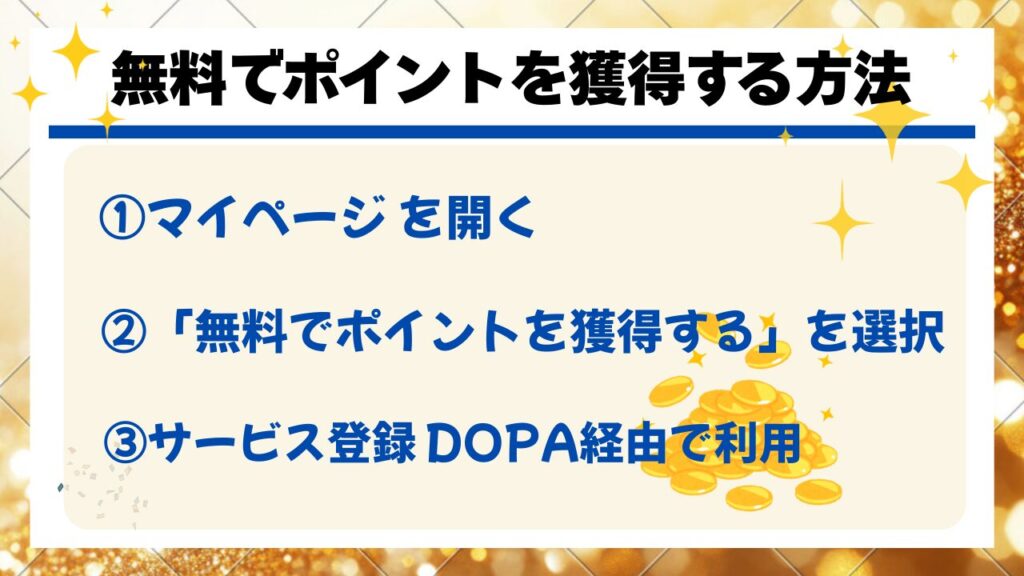 DOPAオリパで無料ポイントを獲得する方法をまとめた図解