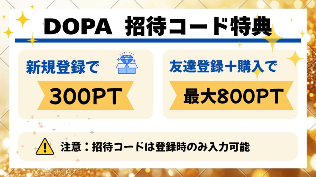 DOPAオリパの招待コード特典と最大800PTの仕組みを解説した図解