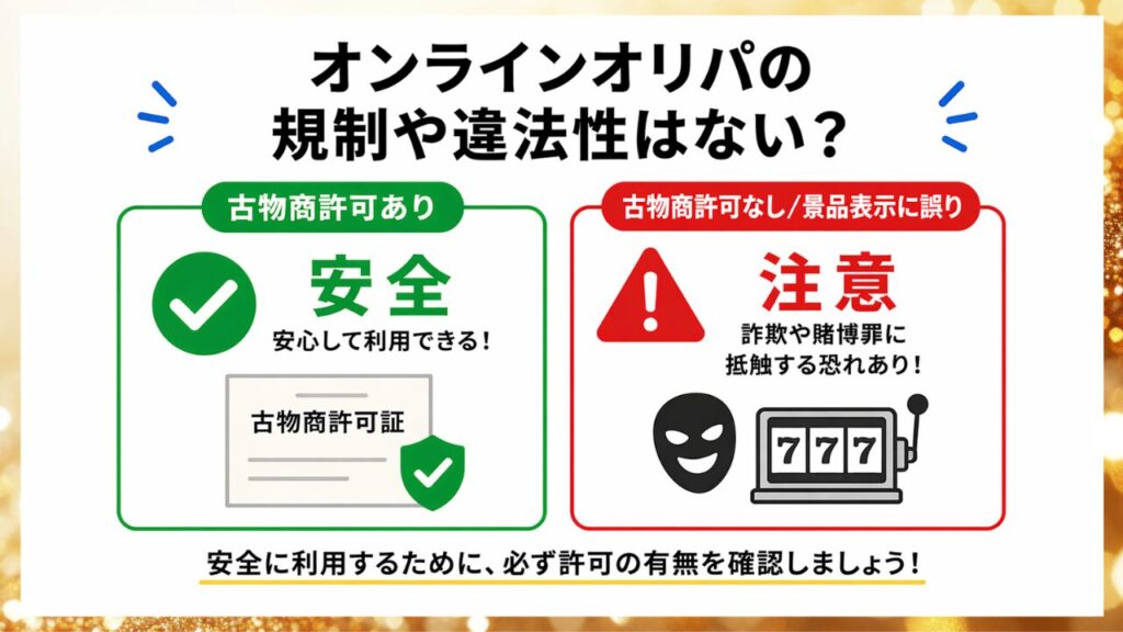 オンラインオリパの違法性と古物商許可の有無による安全性を示した画像