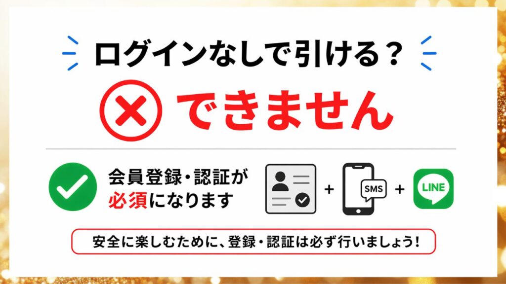 オンラインオリパはログインなしでは利用できず登録が必要なことを示した画像