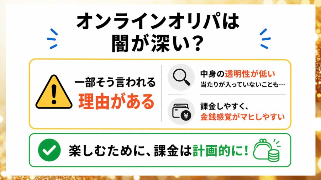オンラインオリパが闇が深いと言われる理由と課金への注意点を示した画像