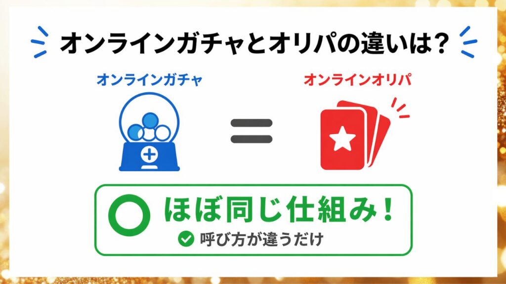 オンラインガチャとオリパの違いがほぼ同じであることを示した画像