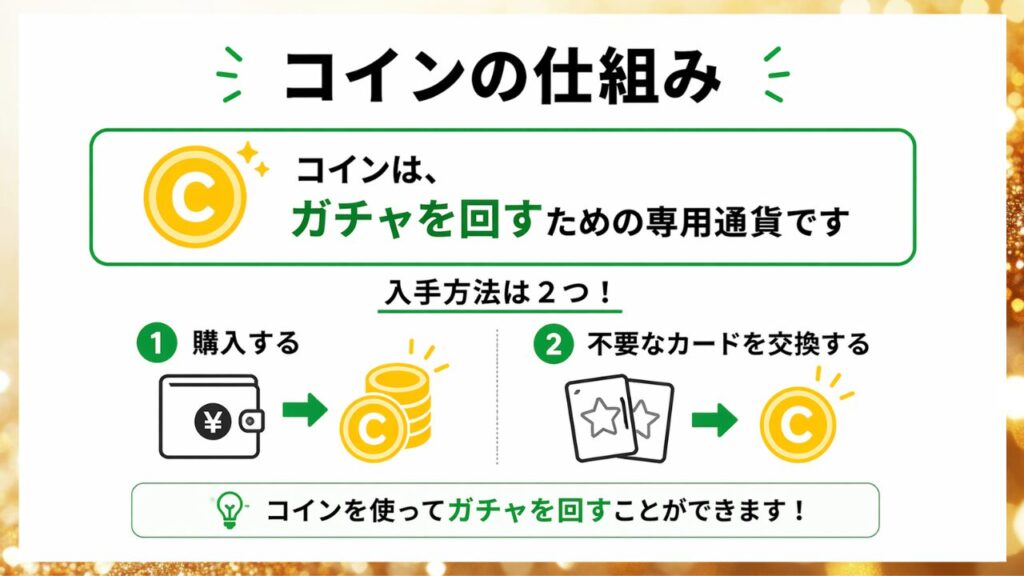日本トレカセンターのコインの仕組みと入手方法を示した画像
