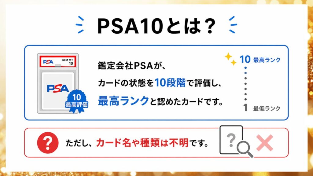 日本トレカセンターのPSA10とは何かとカード評価の仕組みを解説した画像
