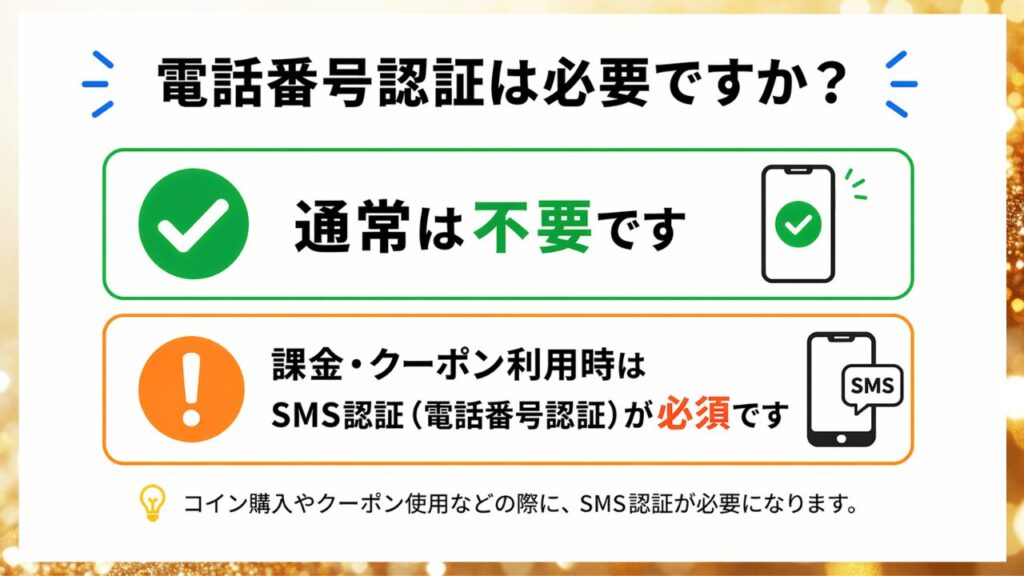 日本トレカセンターの電話番号認証が必要になる条件を示した画像