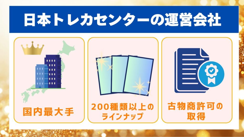 日本トレカセンターの運営会社