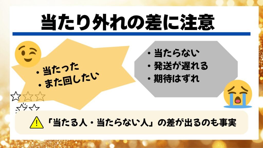 【分析結果】満足度は高いが“当たり外れの差”には注意