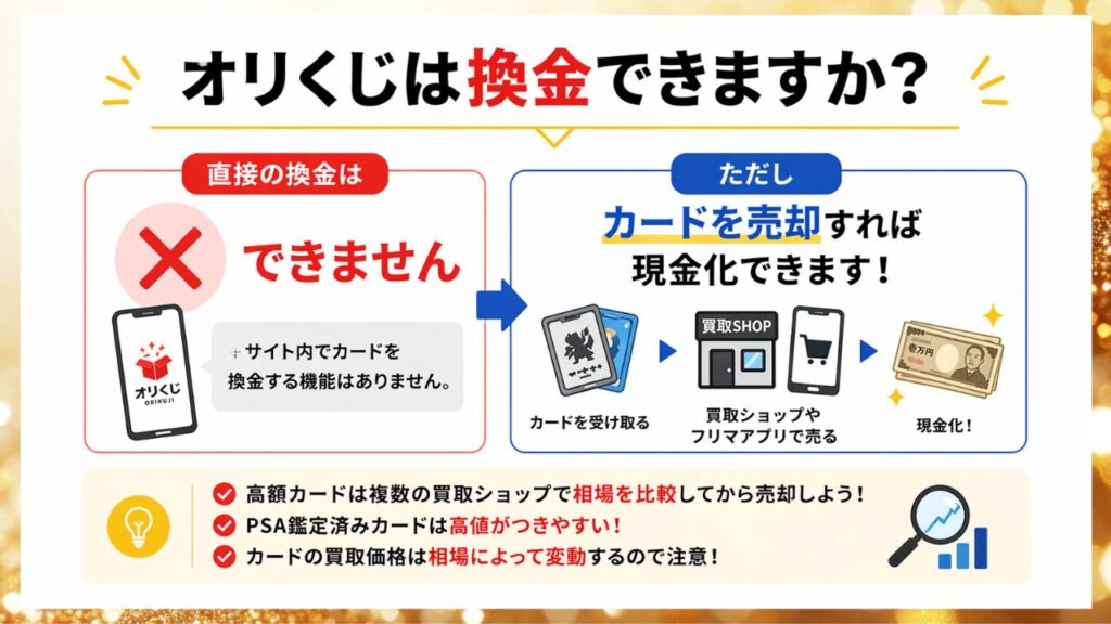 オリくじの換金可否とカード売却による現金化方法を示した画像
