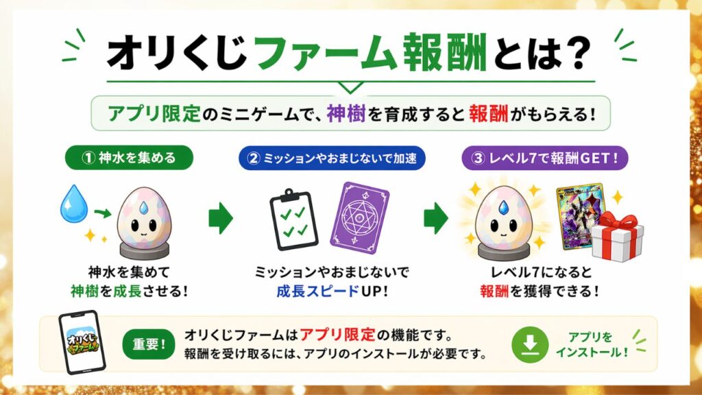 オリくじファーム報酬の内容とアプリ限定条件の画像