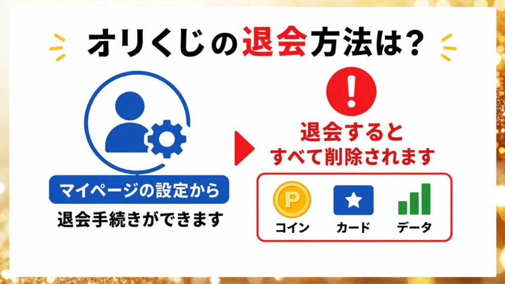 オリくじの退会方法と注意点をまとめた画像