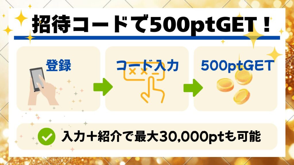 オリくじの招待コードの使い方とポイント獲得方法