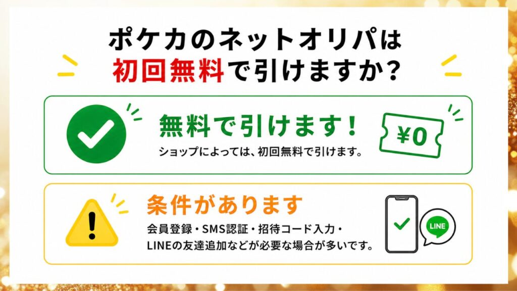 ポケカのネットオリパが初回無料で引ける条件を示した画像