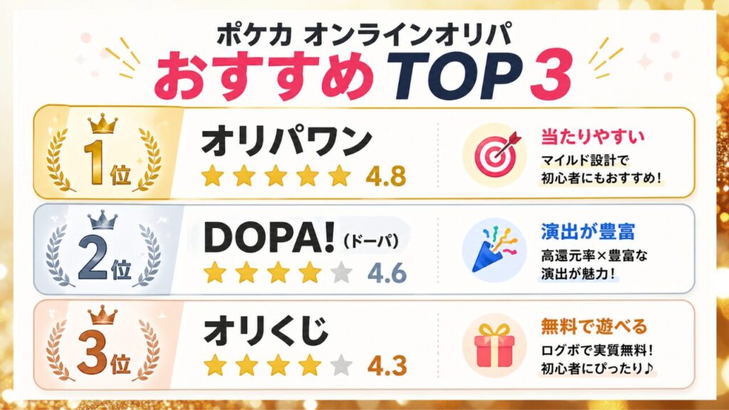 ポケカのオンラインオリパおすすめTOP3ランキング(オリパワン・DOPA・オリくじの比較)