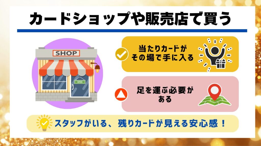 カードショップや販売店で買う