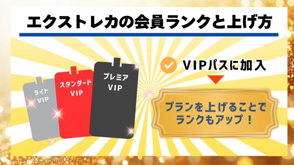 エクストレカの会員ランクと上げ方