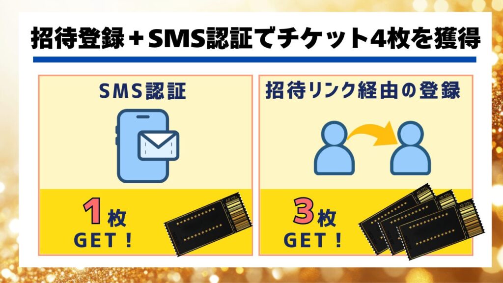 招待登録＋SMS認証でチケット4枚を獲得
