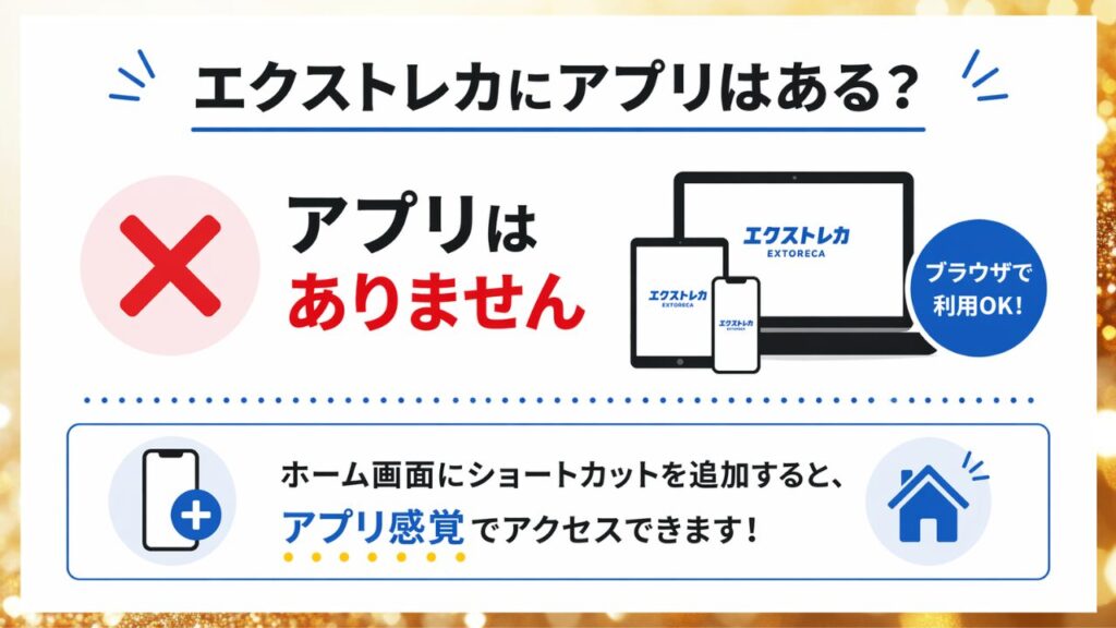エクストレカにアプリはあるかとブラウザ利用方法をまとめた画像