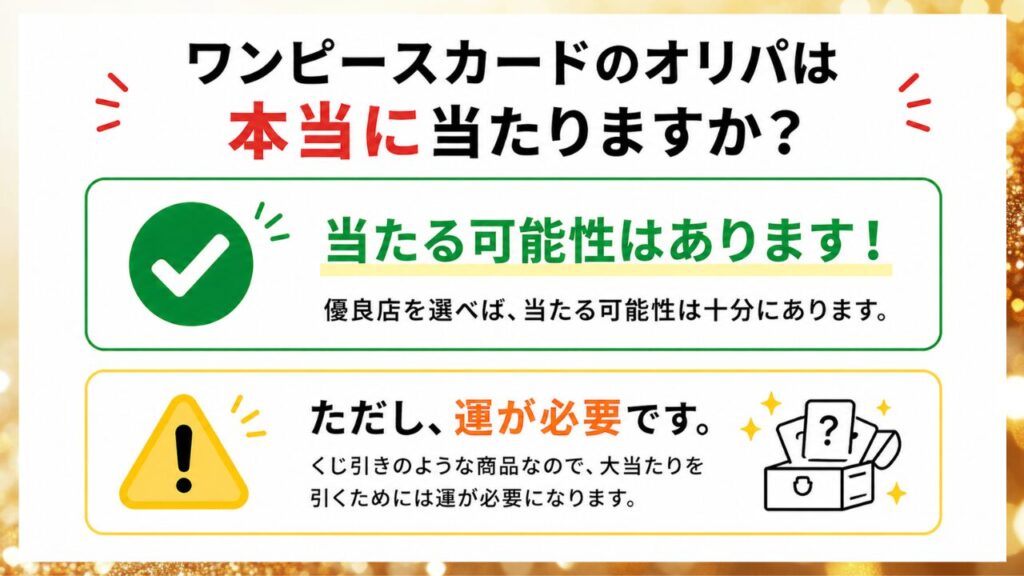 ワンピースカードオリパが当たる可能性と運要素を示した画像