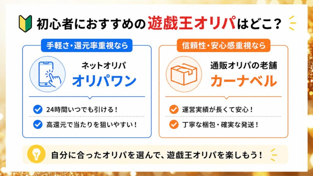 初心者におすすめの遊戯王オリパを手軽さと信頼性で分けて紹介した画像