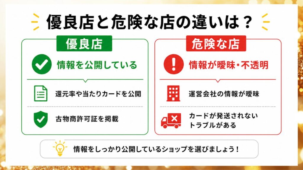 優良なオリパショップと危険なショップの違いを比較した画像