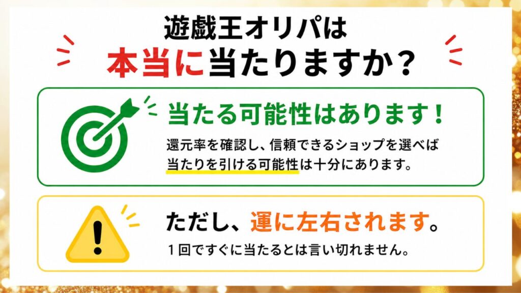 遊戯王オリパが当たる可能性と運要素について示した画像