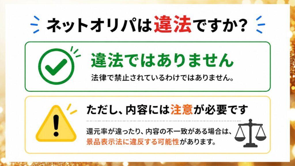 ネットオリパの違法性と注意点を簡潔に示した画像