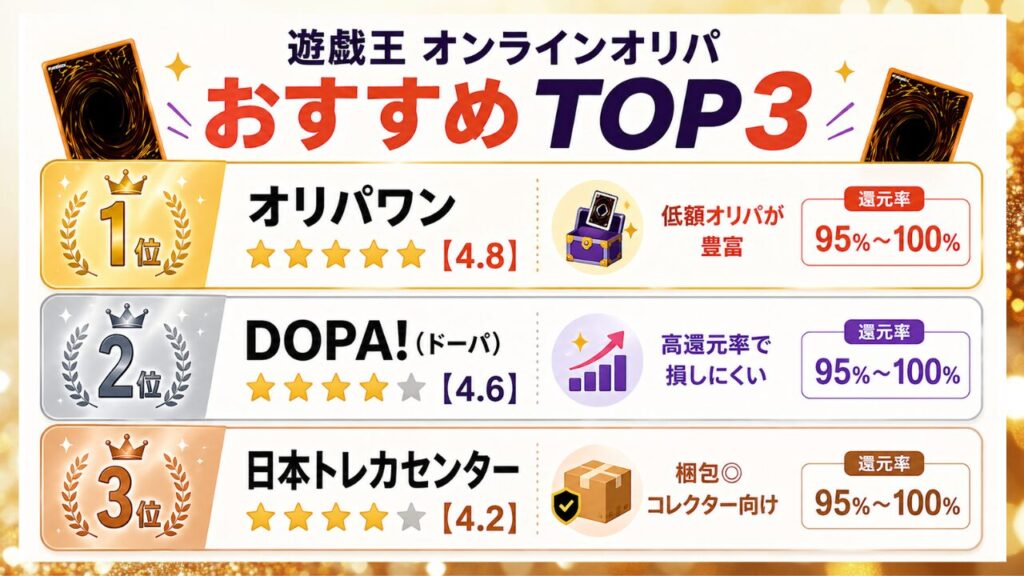 遊戯王のオンラインオリパおすすめTOP3ランキング（オリパワン・DOPA・日本トレカセンターの比較）